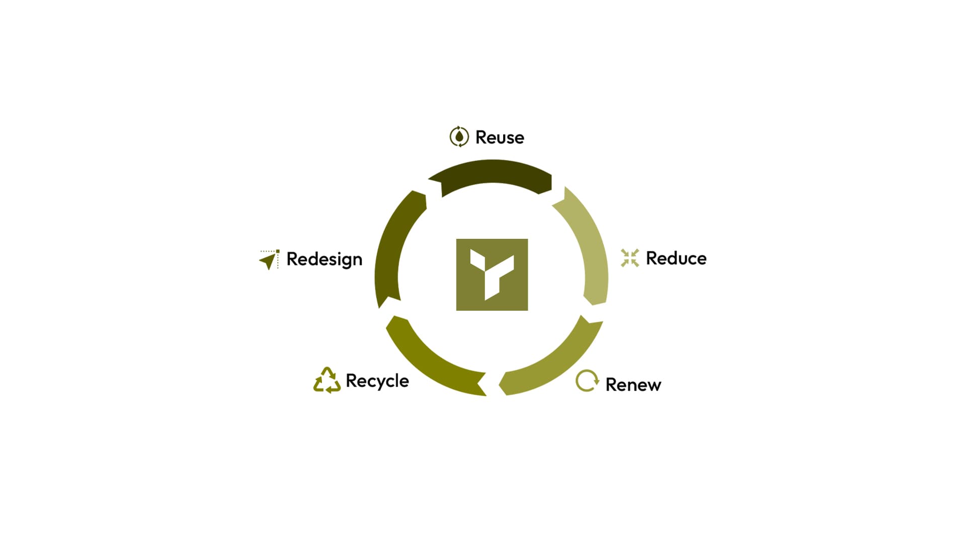 Circularity and Sustainability: The Future of Housing with InstaBuilt
