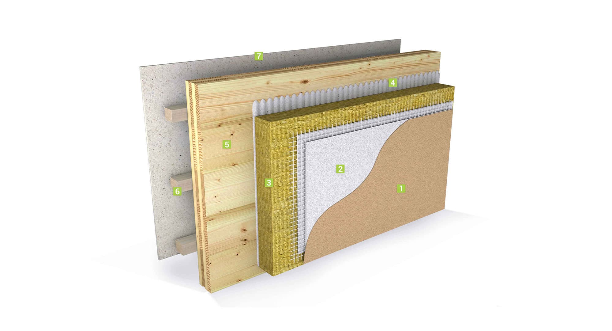 External Wall 57 construction layers diagram