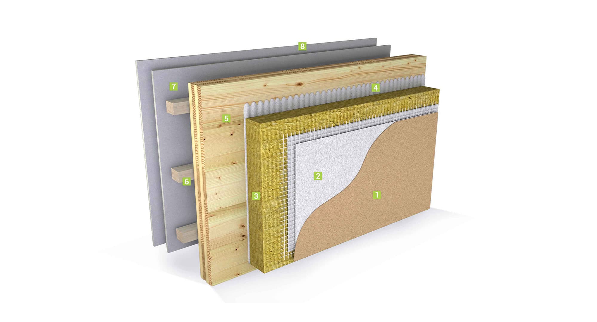 External Wall 61 construction layers diagram
