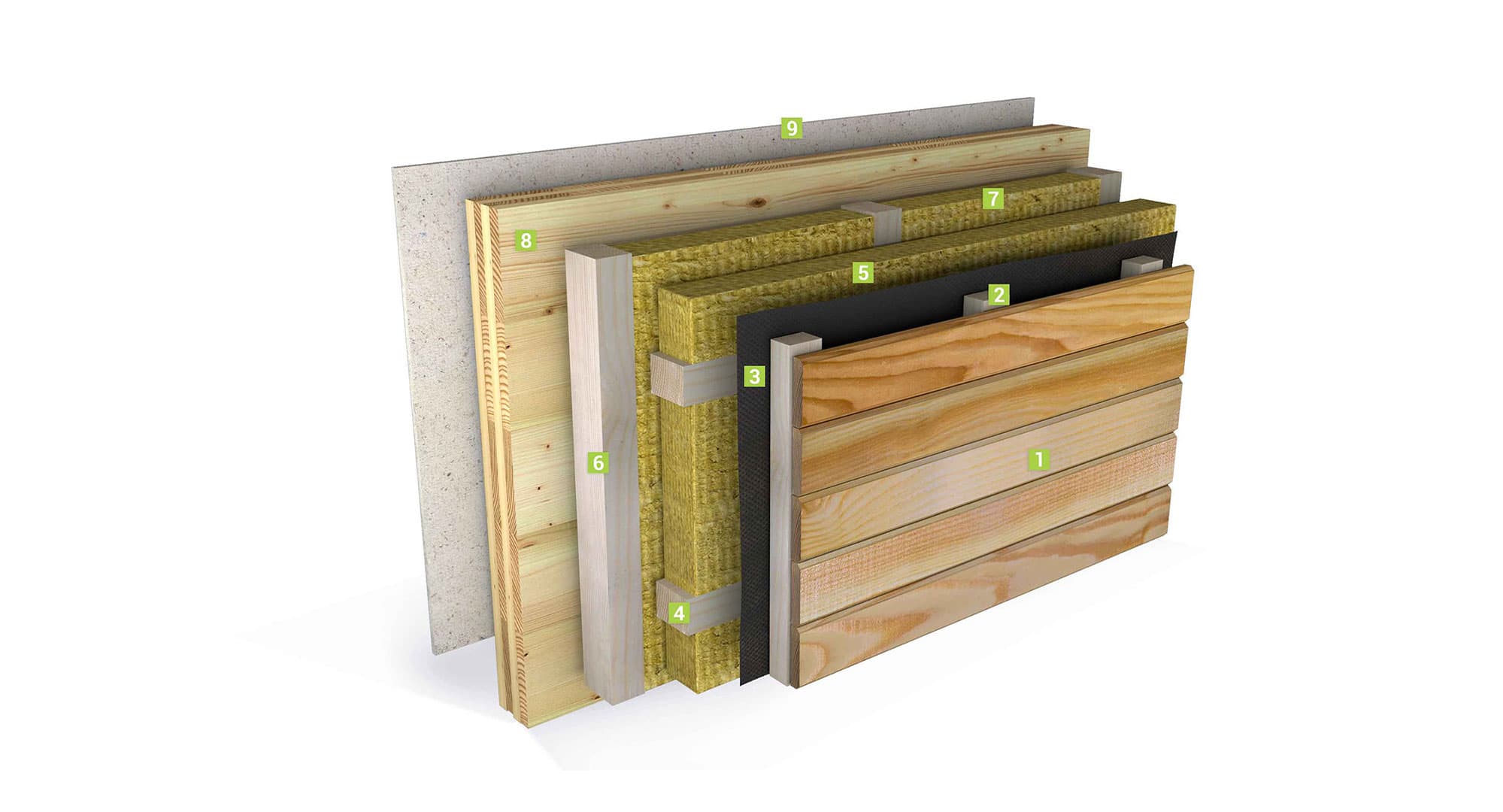 External Wall 64 construction layers diagram