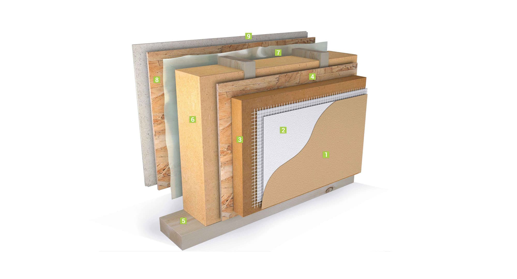 External Wall 68 construction layers diagram