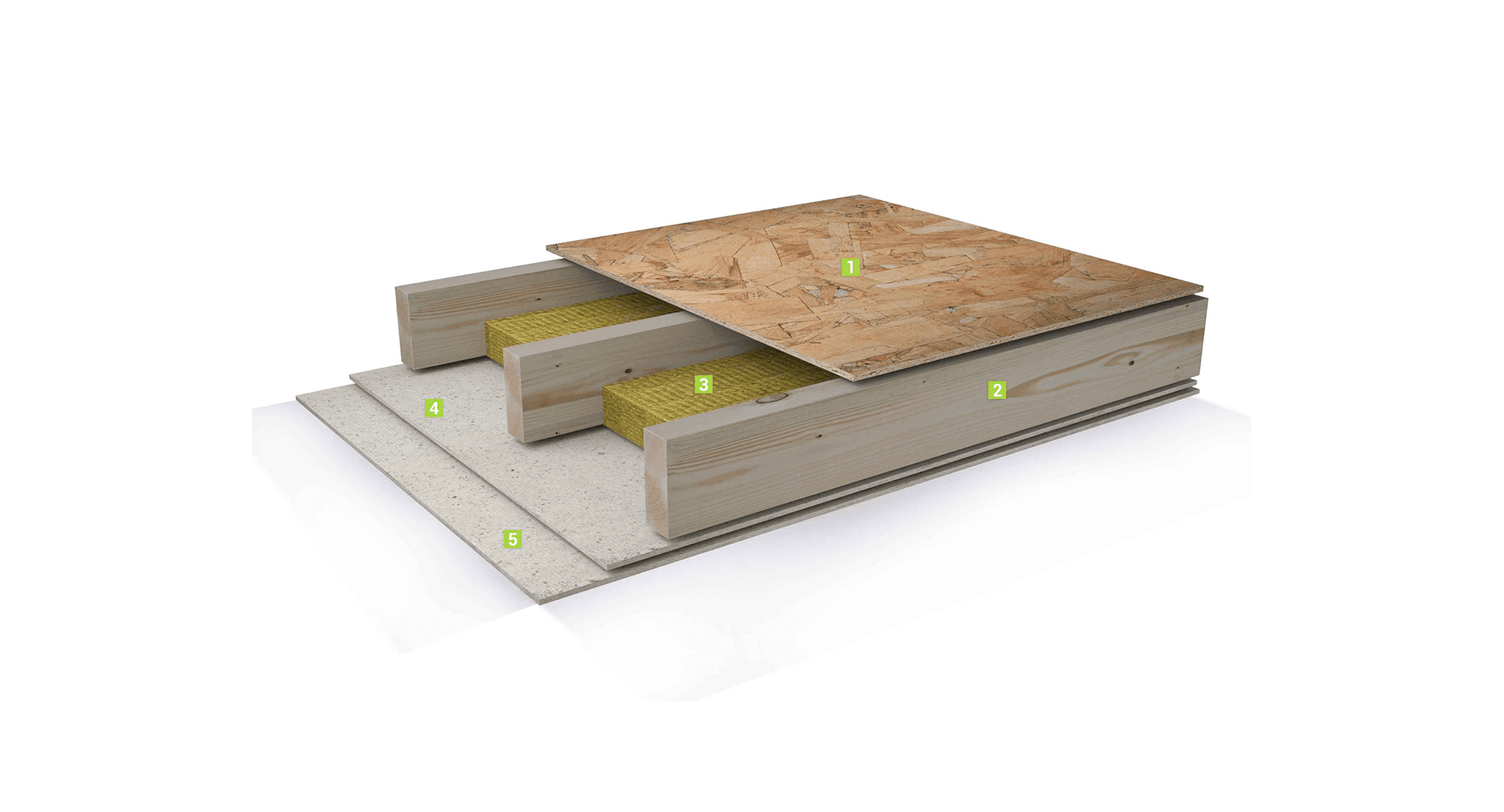 Floor 3 construction layers diagram