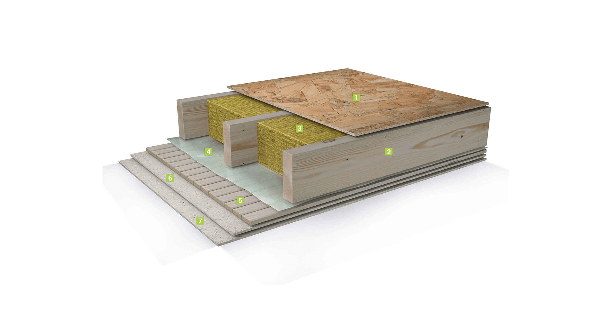 Floor 4-4 construction layers diagram