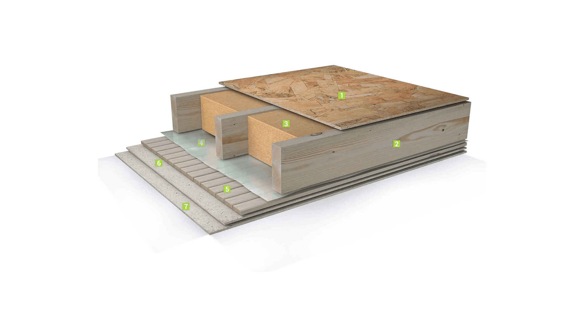 Floor 5-5 construction layers diagram