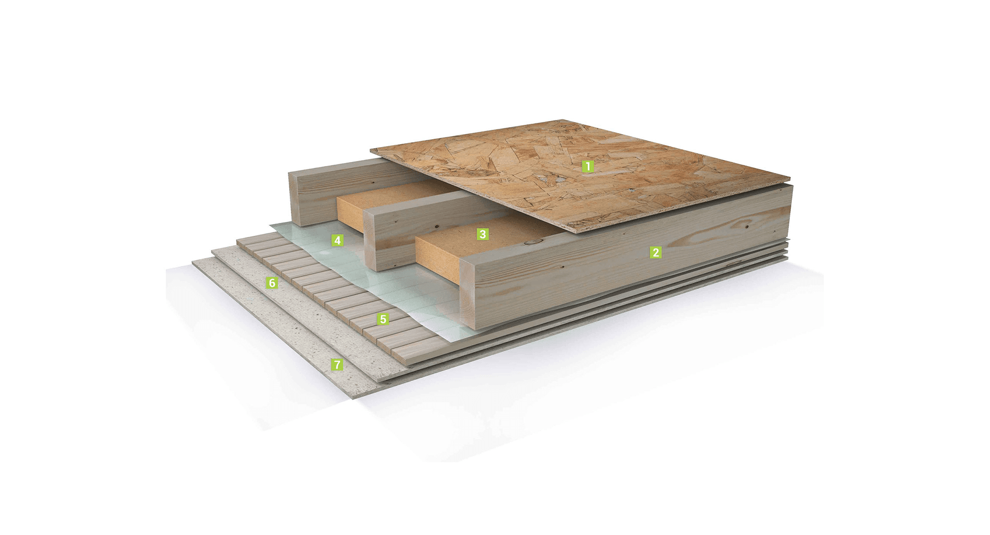 Floor 5 construction layers diagram