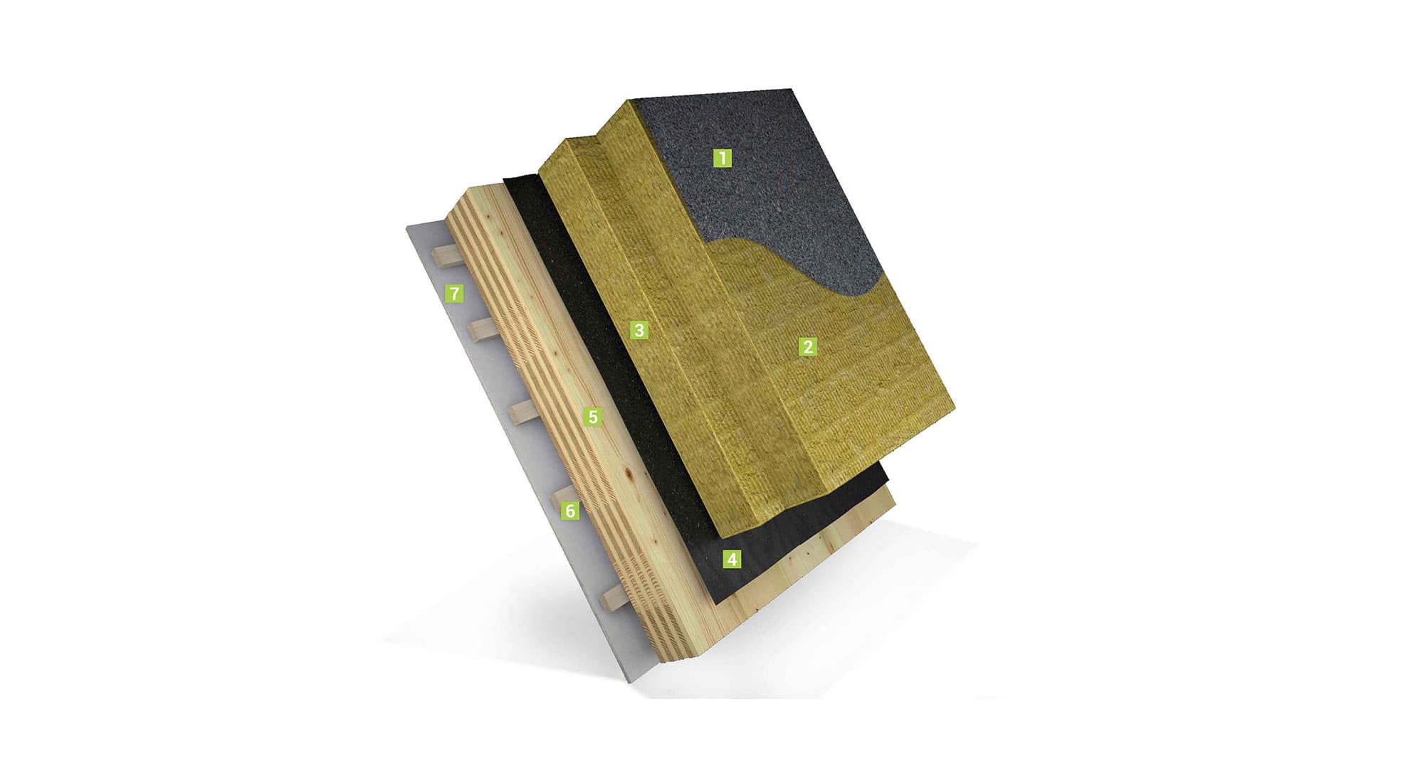 Roof 15 construction layers diagram