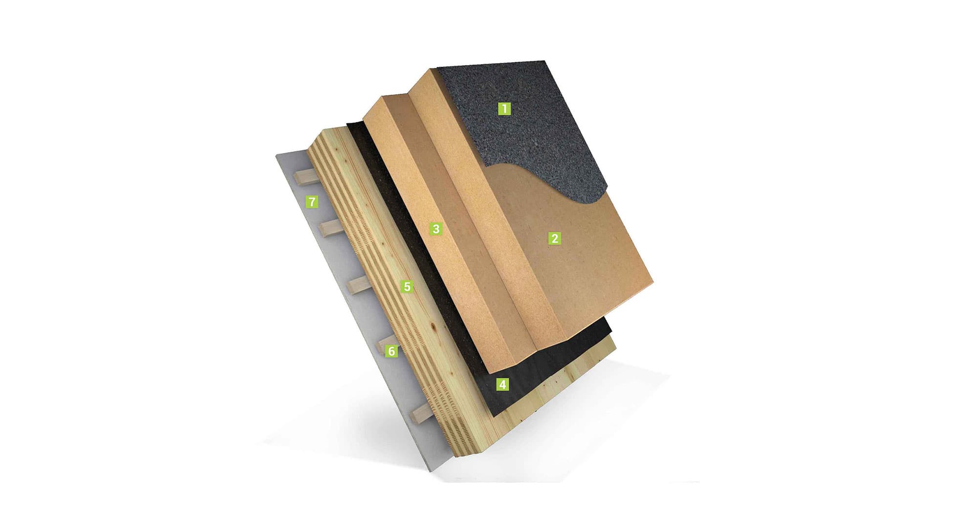 Roof 16 construction layers diagram