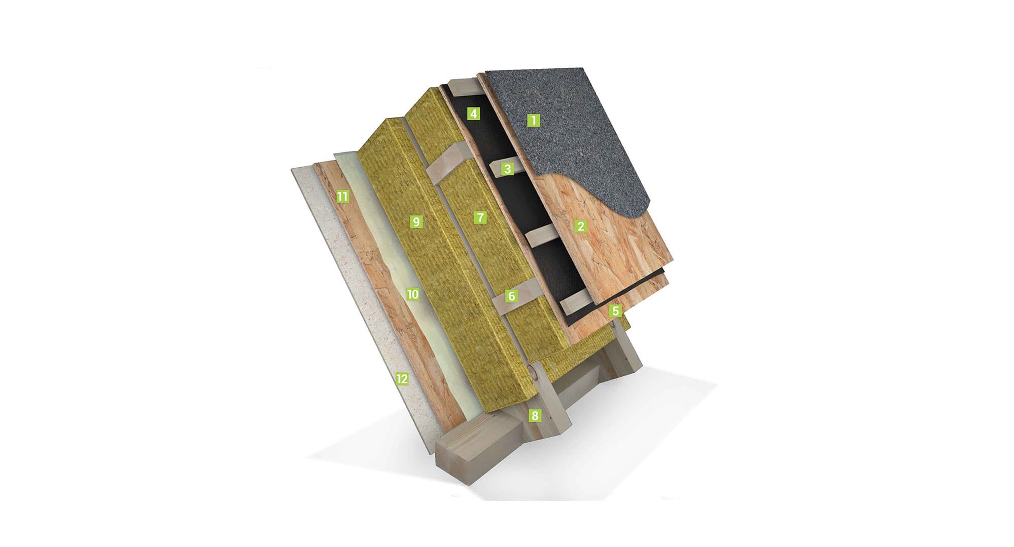 Roof 18 construction layers diagram