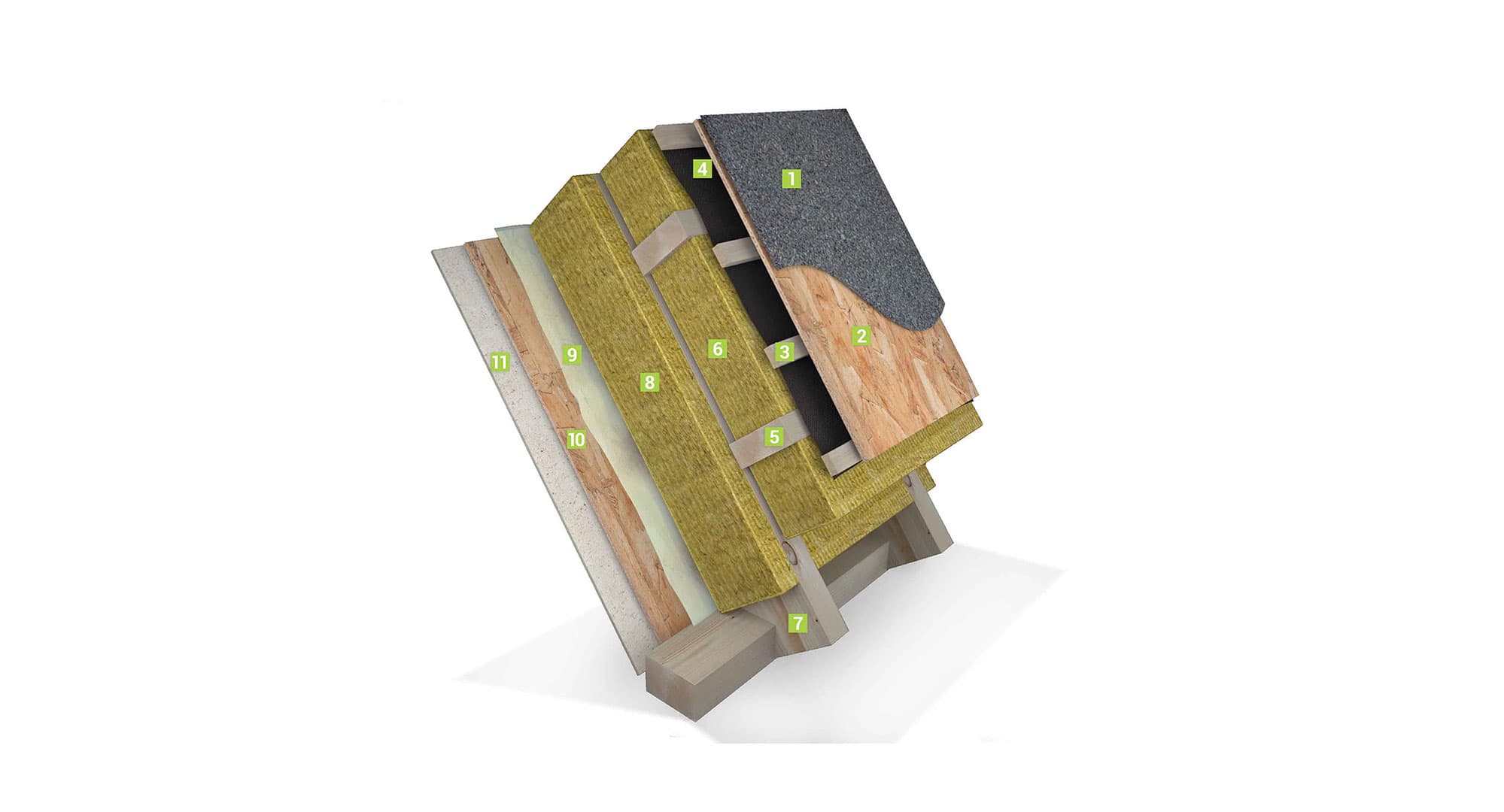 Roof 19 construction layers diagram