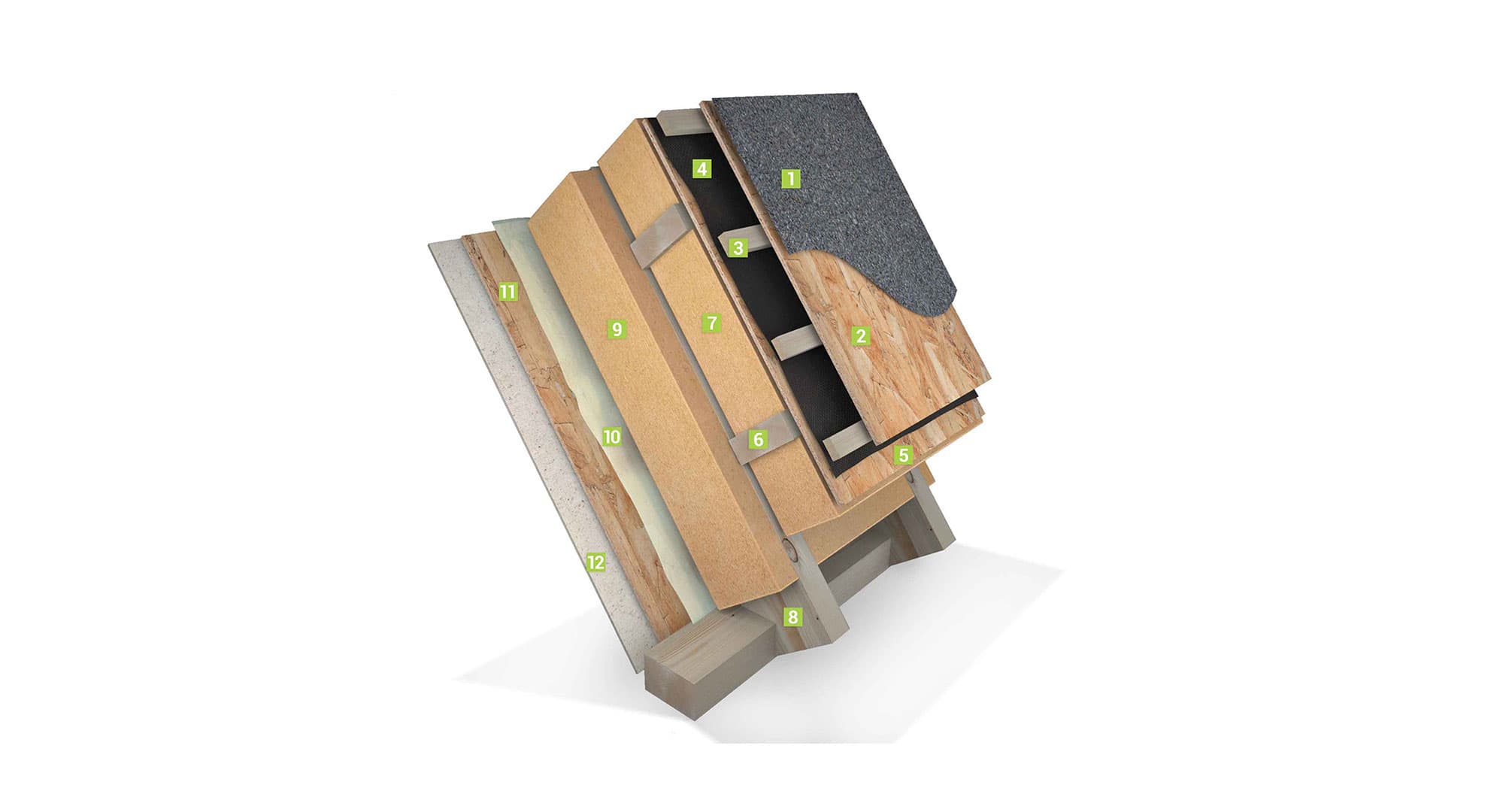 Roof 20 construction layers diagram